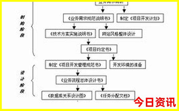 甘肃嘉峪关旅游景点